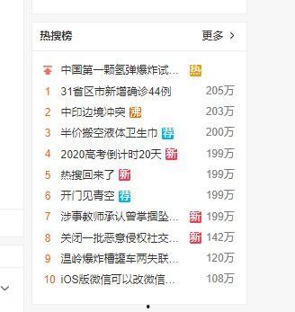 吃瓜看热搜娱乐,跟随热搜潮流，解码娱乐圈风云