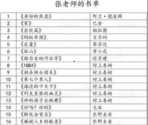 娱乐吃瓜酱大学评比,盘点校园风云，揭秘热门学府